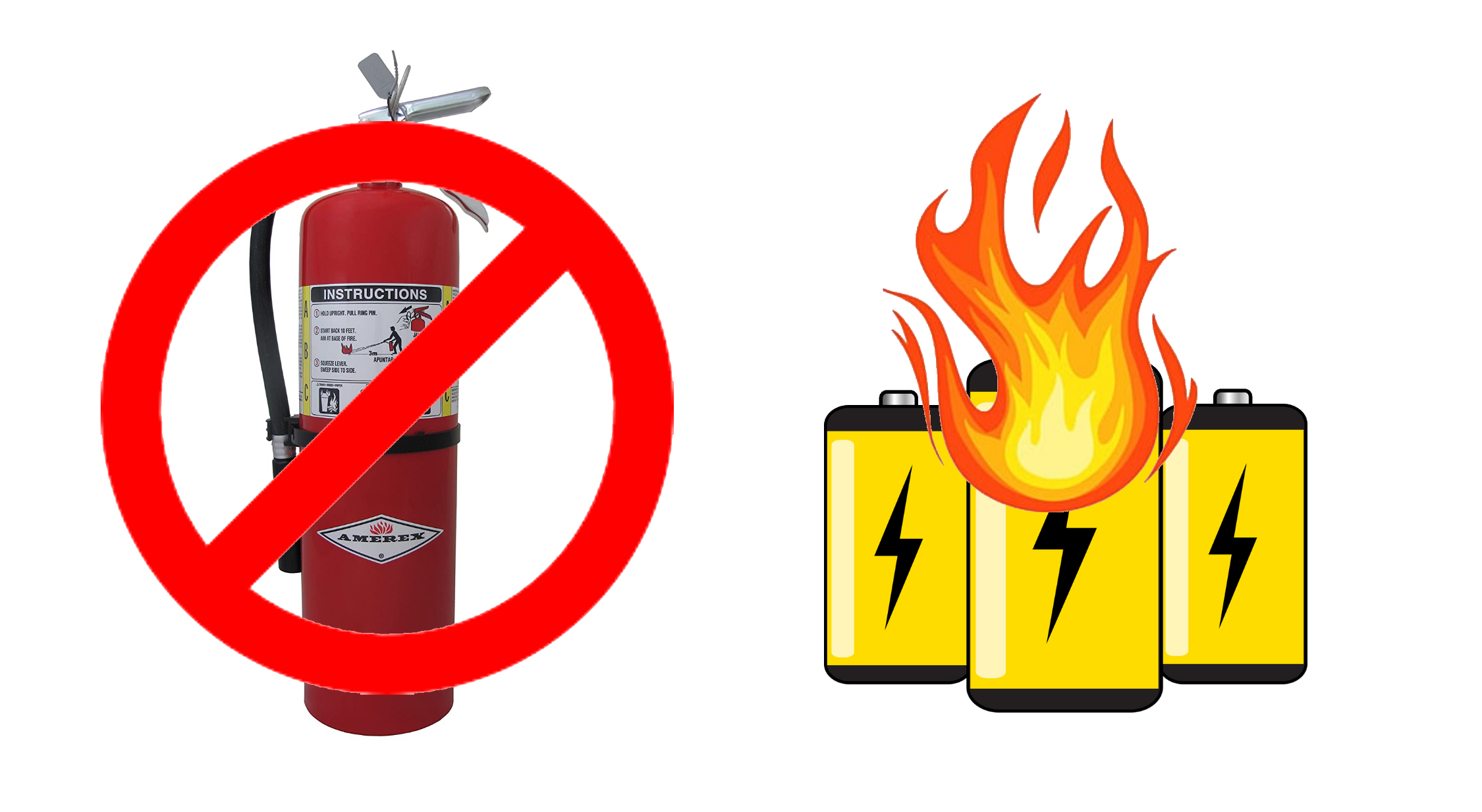 A class ABC fire extinguisher is <strong>not</strong> effective for a battery fire