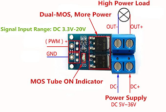 Mosfet Diagram