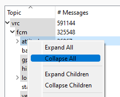 Expanding or collapsing child topics