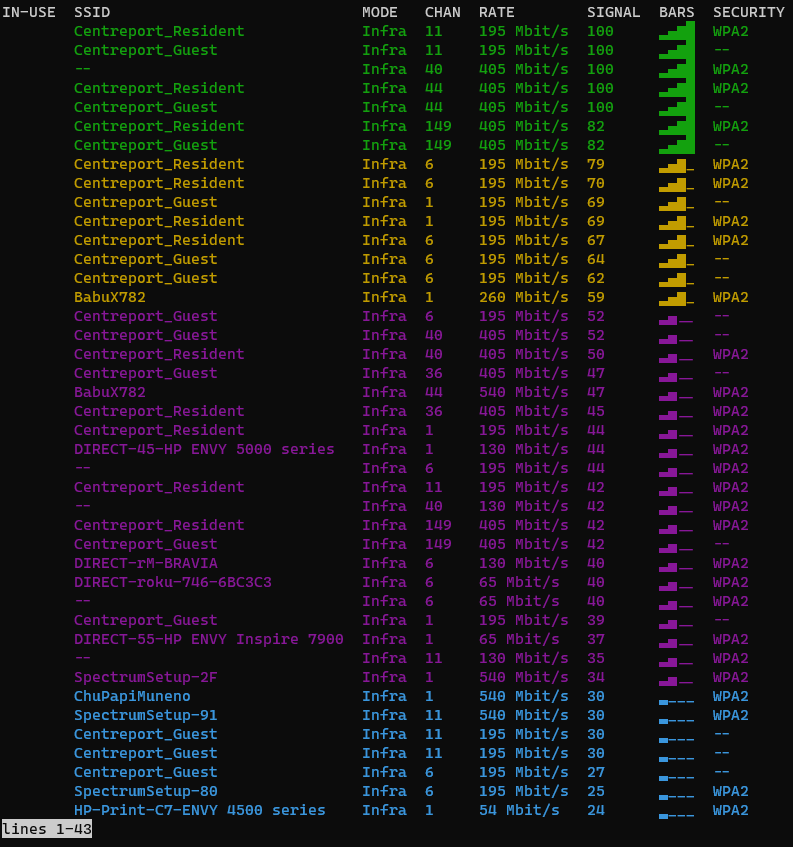 WiFi network list